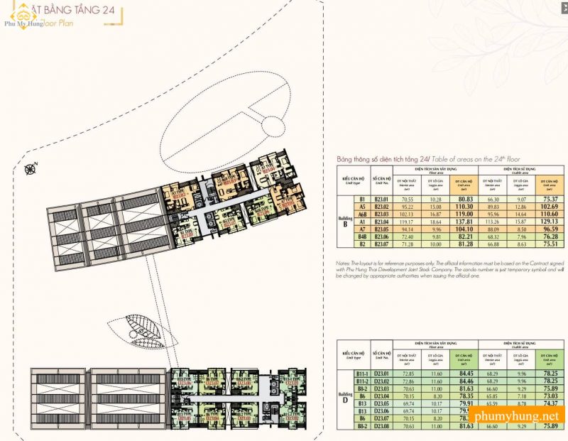 midtown the signature M7 22 phumyhung.net