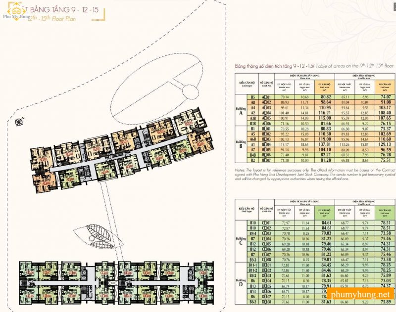 midtown the signature M7 27 phumyhung.net