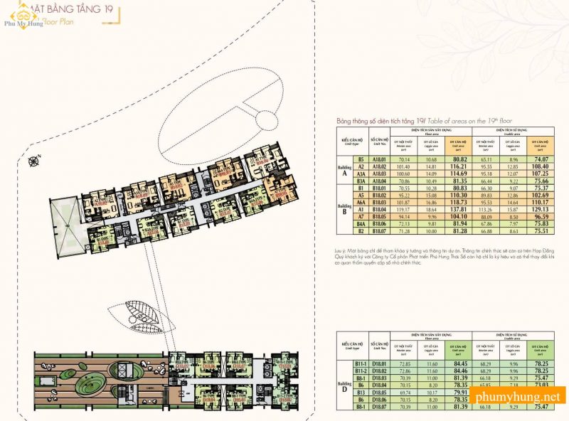 midtown the signature M7 35 phumyhung.net