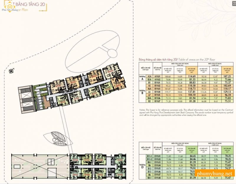 midtown the signature M7 38 phumyhung.net
