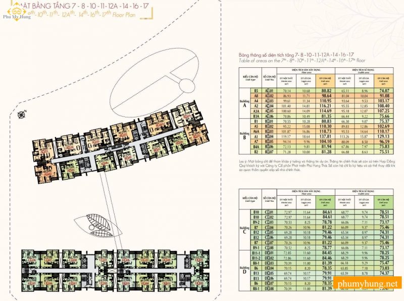midtown the signature M7 43 phumyhung.net