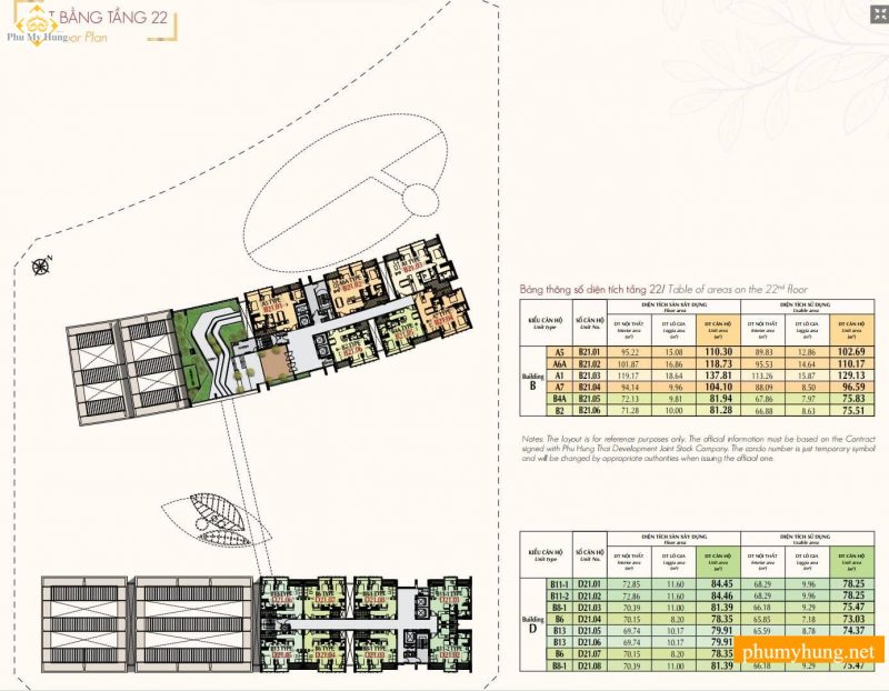 midtown the signature M7 51 phumyhung.net