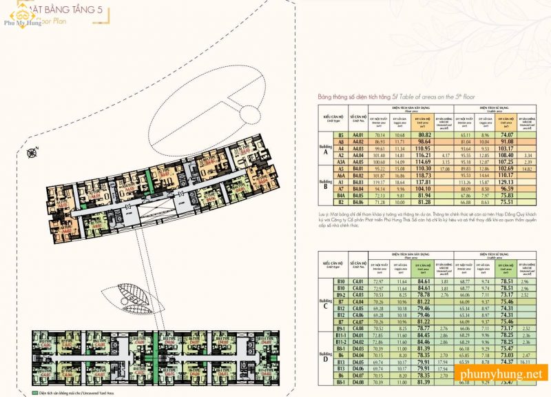 midtown the signature M7 9 phumyhung.net