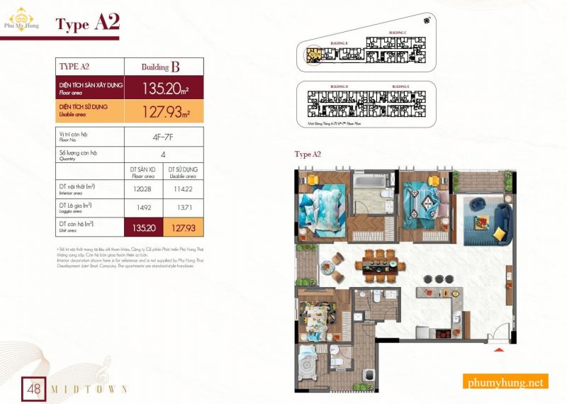 midtown the symphony m6 24 phumyhung.net