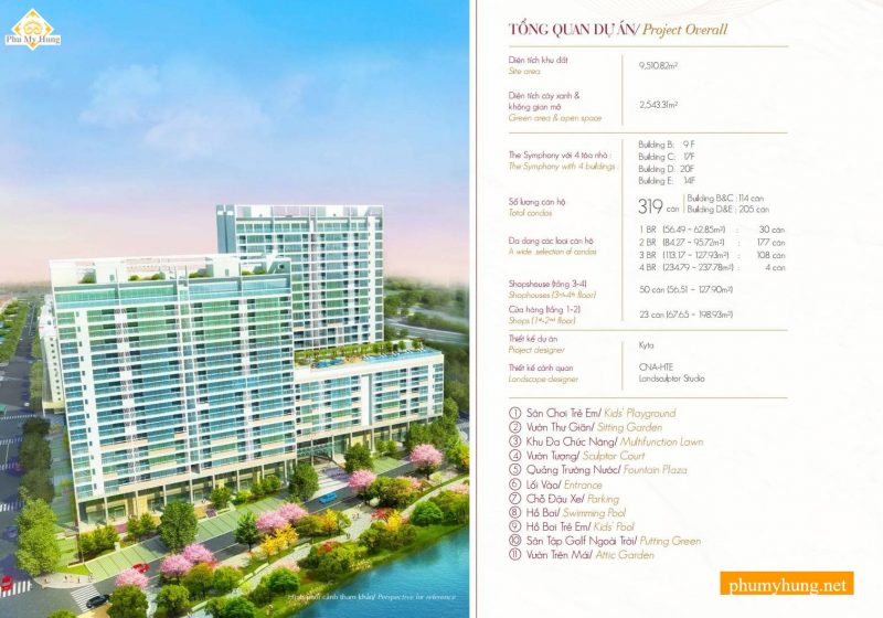 midtown the symphony m6 48 phumyhung.net