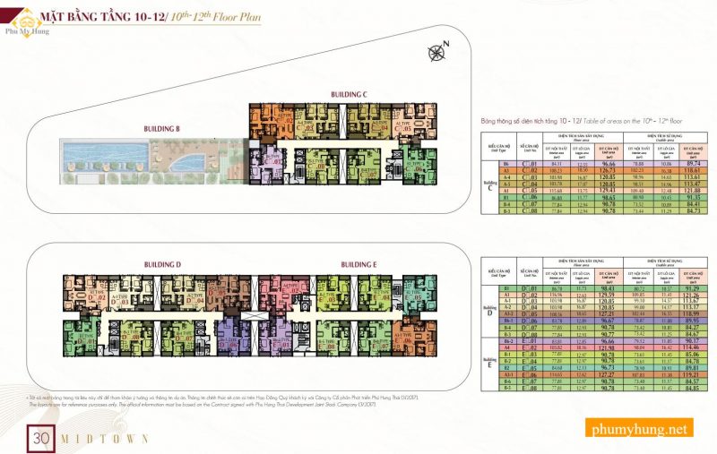 midtown the symphony m6 51 phumyhung.net