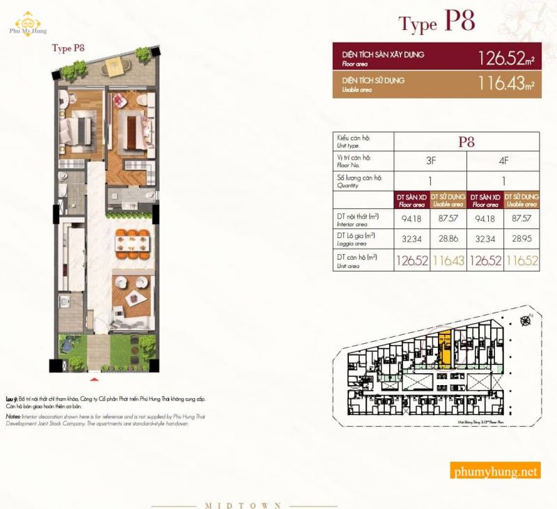 the grrande midtown m5 12 phumyhung.net