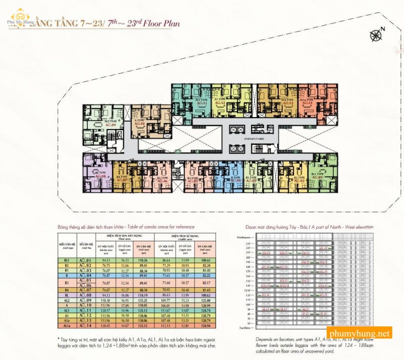 the grrande midtown m5 18 phumyhung.net