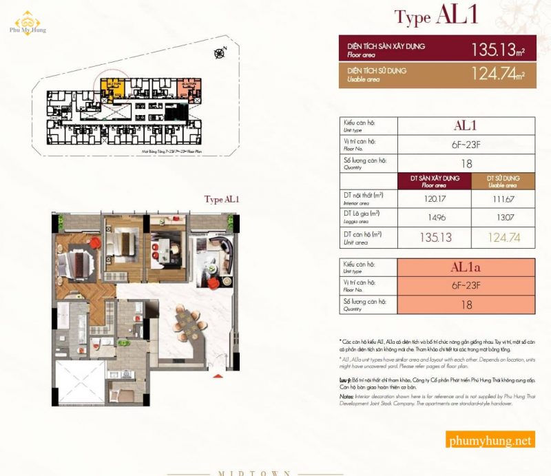 the grrande midtown m5 28 phumyhung.net