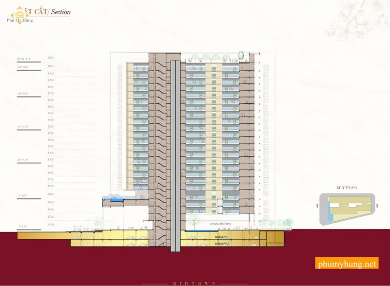 the grrande midtown m5 8 phumyhung.net